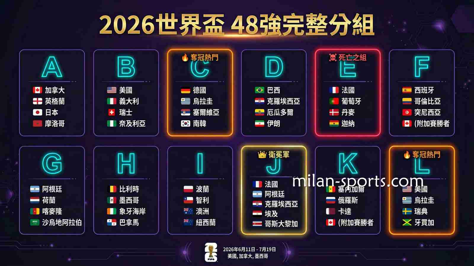 在亚博体育玩2026世界杯，运彩投注攻略一文掌握