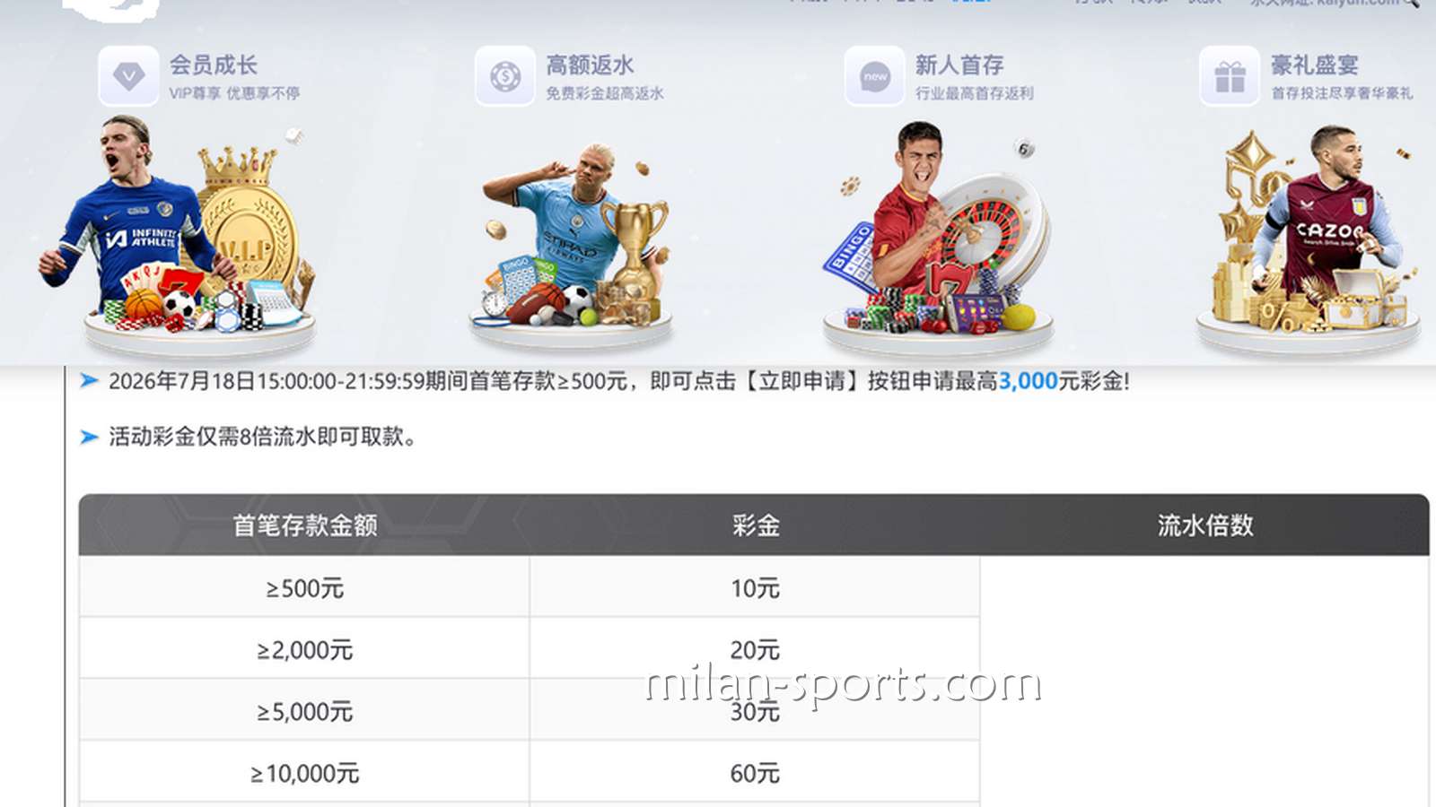亚博体育新手玩家：为什么平台活动限制一个IP只能参与一次？