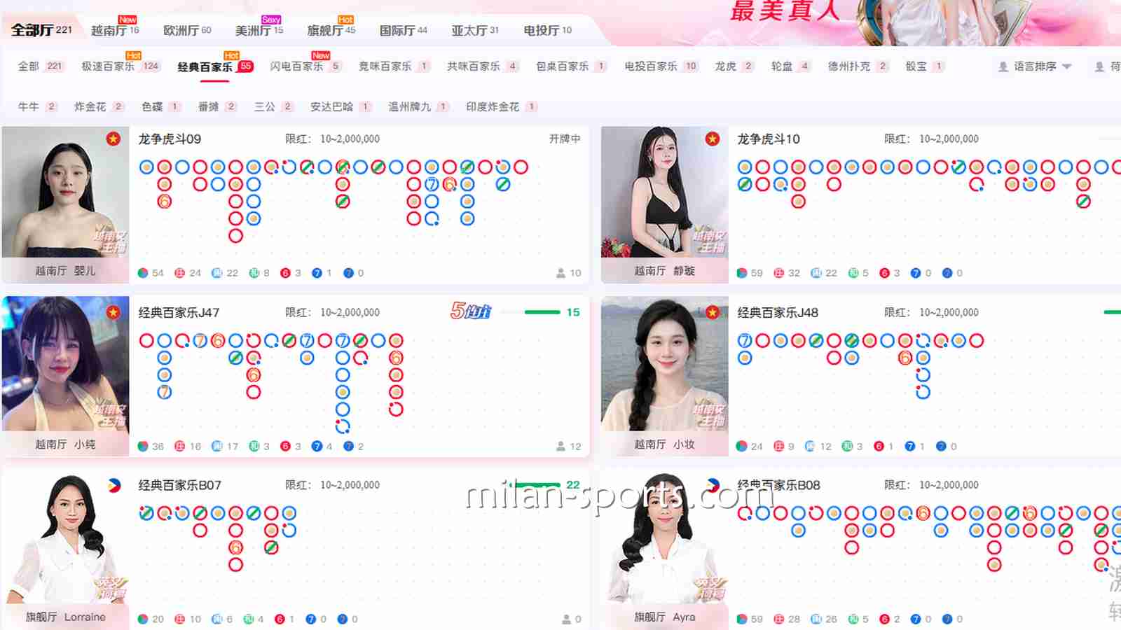 亚博体育:你懂得百家乐如何看“长龙”吗?如何追龙掌握百家乐胜率呢?